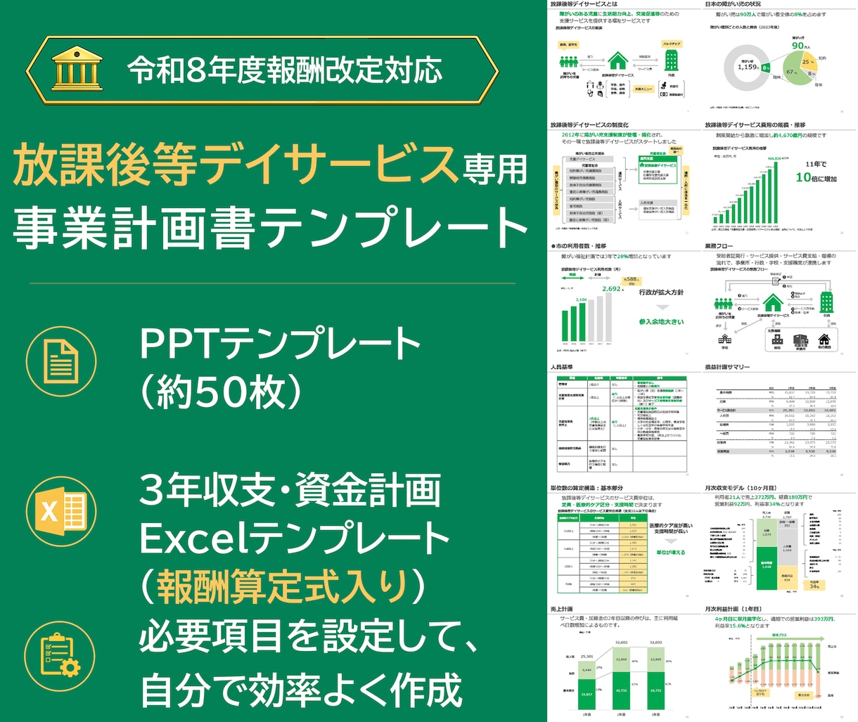 放課後等デイサービスの事業計画テンプレを販売します 構成済みPPT約50枚＋報酬算定式入り3年収支・資金計画 イメージ1