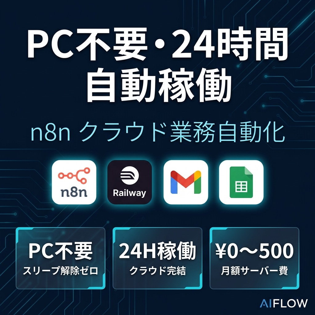 生成AI×n8nで定型業務を自動化します ８割の業務を自動化し、２割の重要なタスクに集中しませんか？ イメージ1
