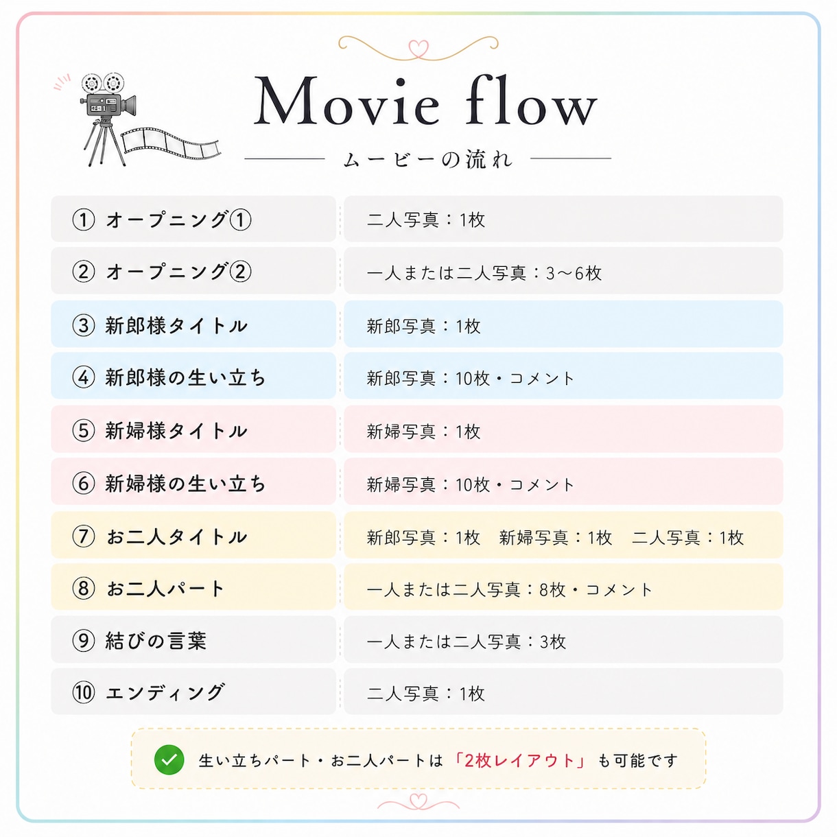 映画・雑誌のようなプロフィールムービーを作ります 式場規定への対応可能 / DVD・Blu-ray無料 イメージ7