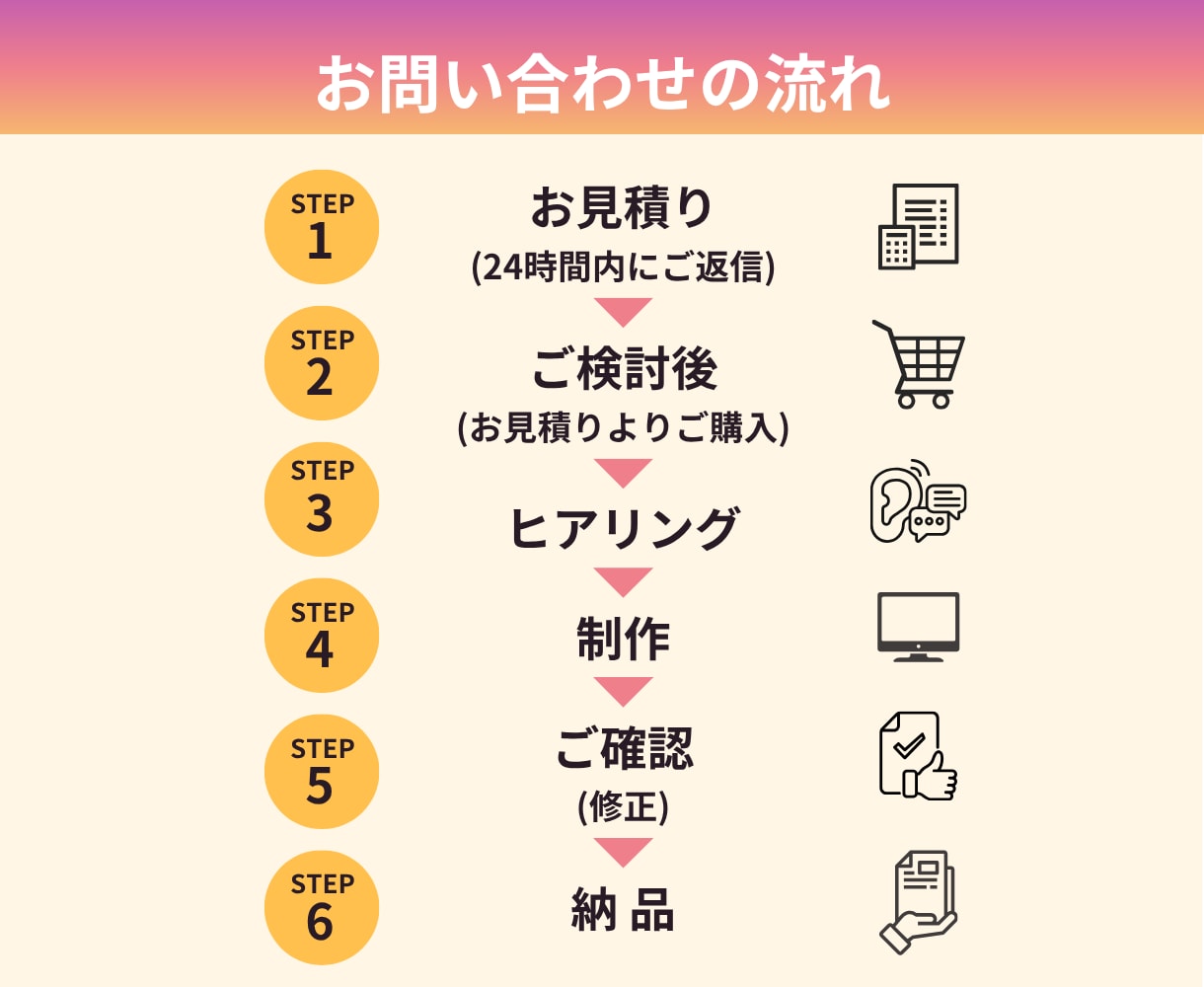最短2日！パッと目を惹くインスタ投稿画像作成します Instagram投稿をあなたらしく|納品前修正無制限！！ イメージ8