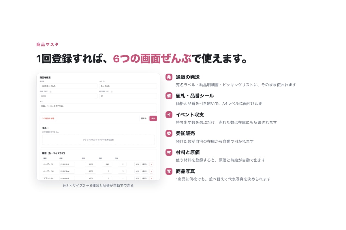 ハンドメイド作家の販売管理ツールを作ります 通販もイベントも委託も、1つの画面に。月額0円。 イメージ3