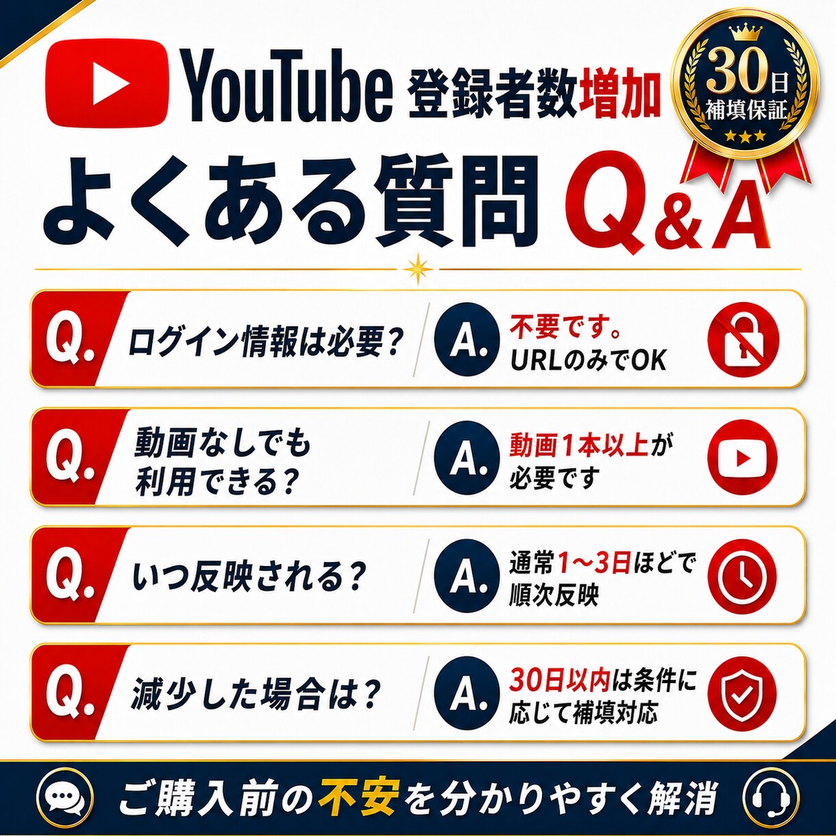 目指せYouTube収益化！登録者数増やします YouTubeチャンネル登録者増加人数調整可能！ イメージ8