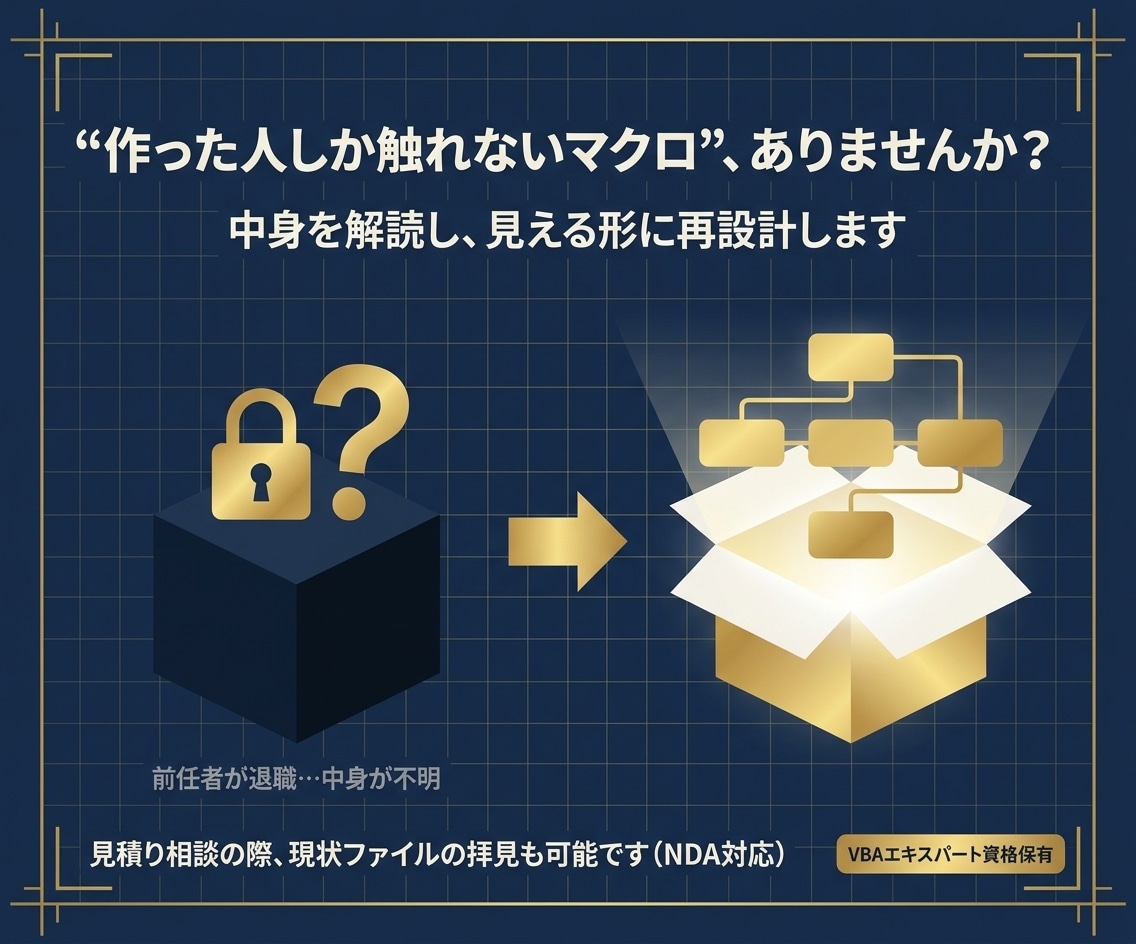 Excel起点の業務を丸ごと効率化・自動化します ★Word・PowerPoint・Outlook★連携設計 イメージ5