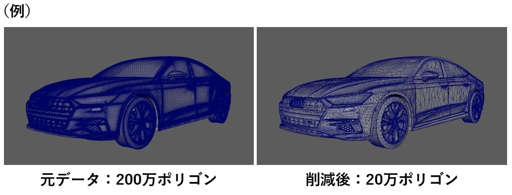 3Dモデル軽量化・画像の最適化・プロが対応します 品質を維持しつつデータを最適化します。 イメージ2
