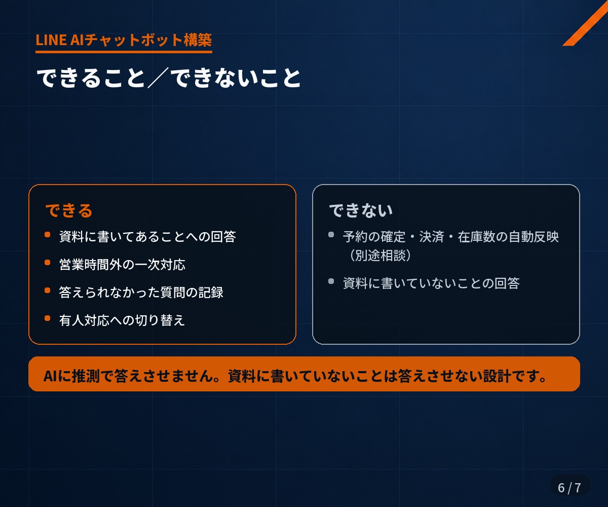 社内で直せるLINEのAIチャットボット作ります 作って終わりにしません。中身はあなたが書き換えられます イメージ6