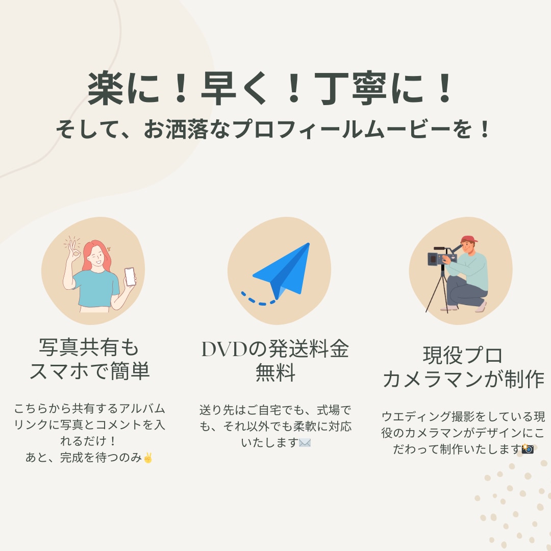 エモいフィルム風プロフィールムービーをお作りします 現役ウエディングカメラマンが制作する、プロフィールムービー イメージ1