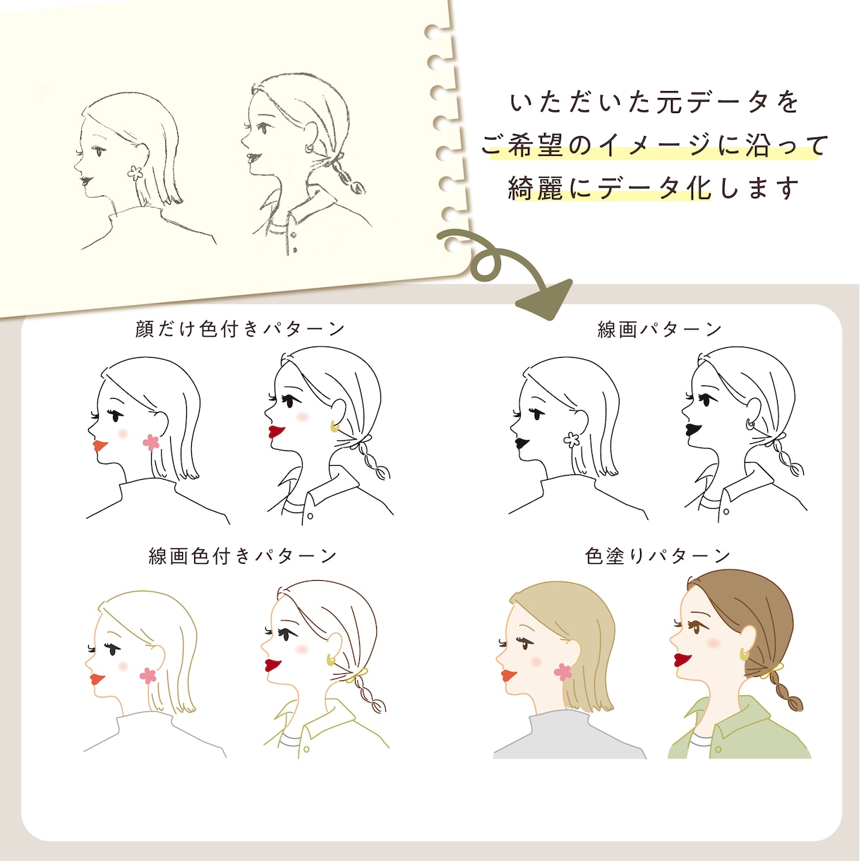ロゴ・イラスト 貴方のデザインをトレースします ご希望のイメージにそって綺麗にデータ化します イメージ2