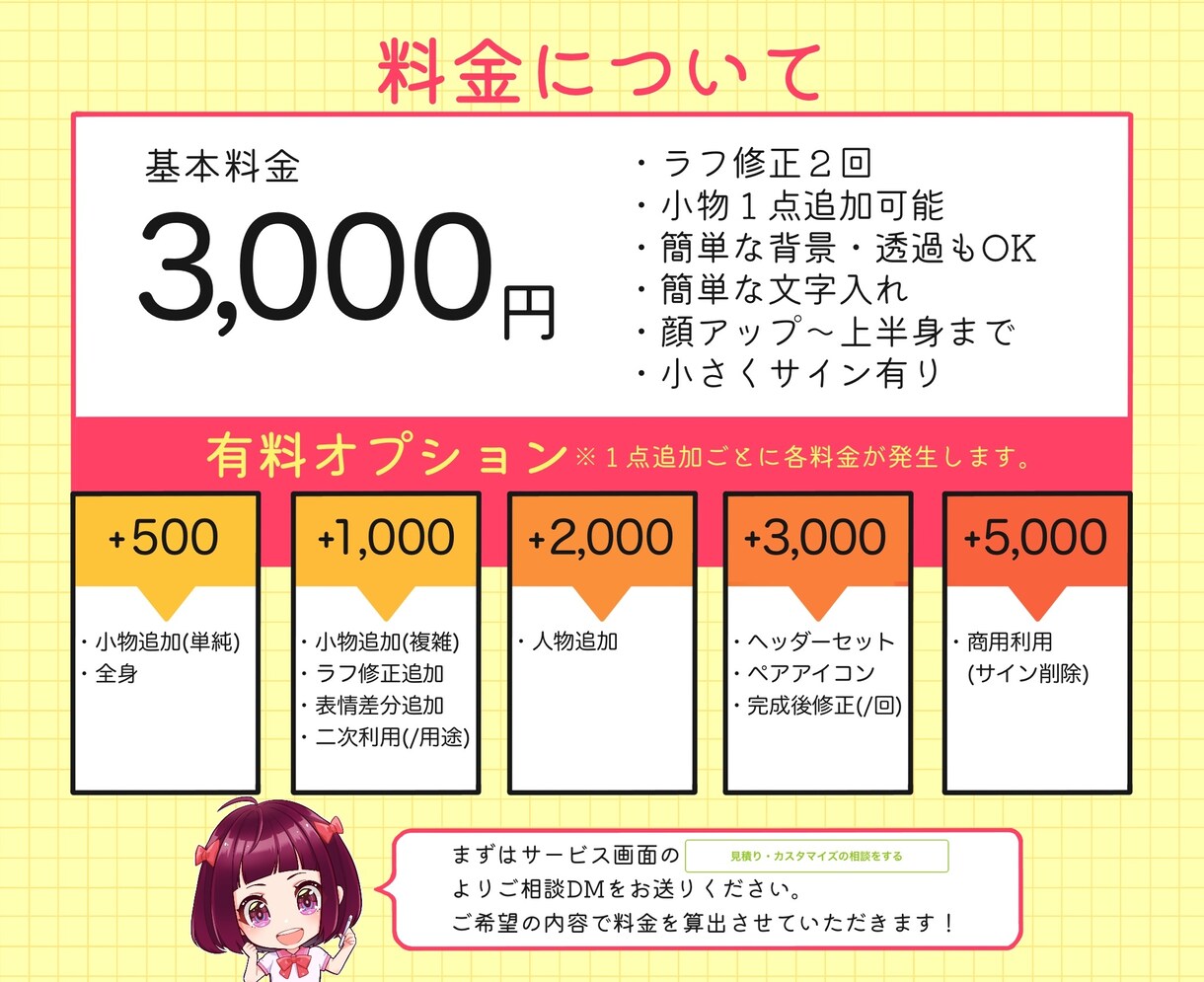 キラキラ☆デフォルメイラストでアイコン描きます キャラに合わせてタッチ変更も可能！ イメージ3
