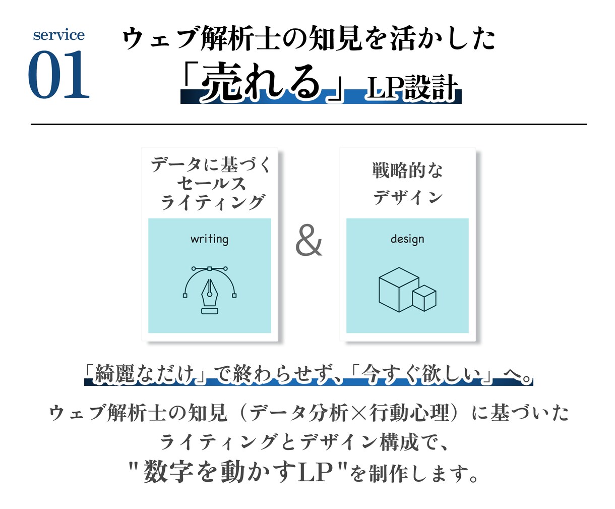 ウェブ解析士が集客導線まで考え高品質LP制作します サービスをターゲットに刺さる原稿と導線へ｜戦略型LP制作 イメージ6