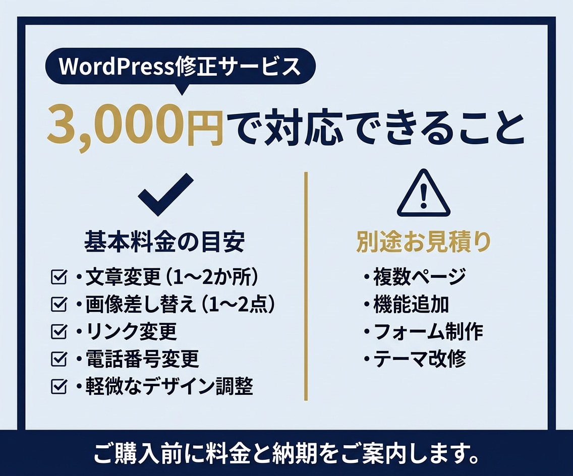 WordPress文章・画像・表示崩れを修正します 他社制作サイトも対応｜作業前に料金と納期をご案内します イメージ4