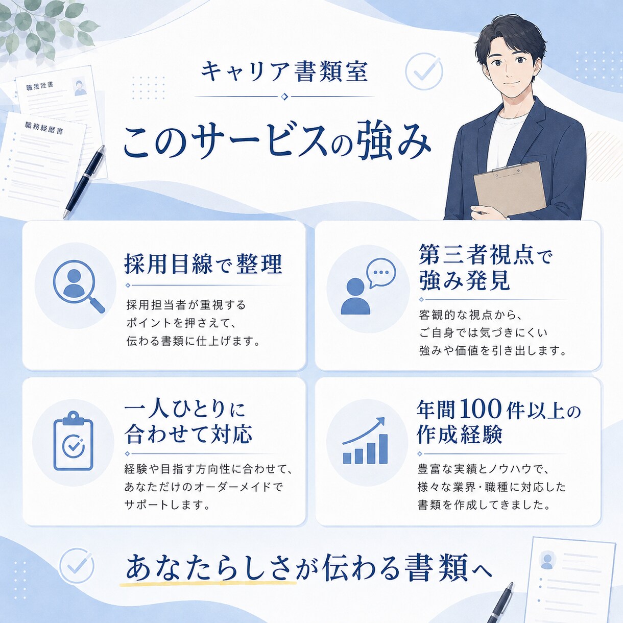 採用目線で履歴書・職務経歴書を作成します 年間100件以上の作成経験｜あなたの強みを言語化 イメージ5