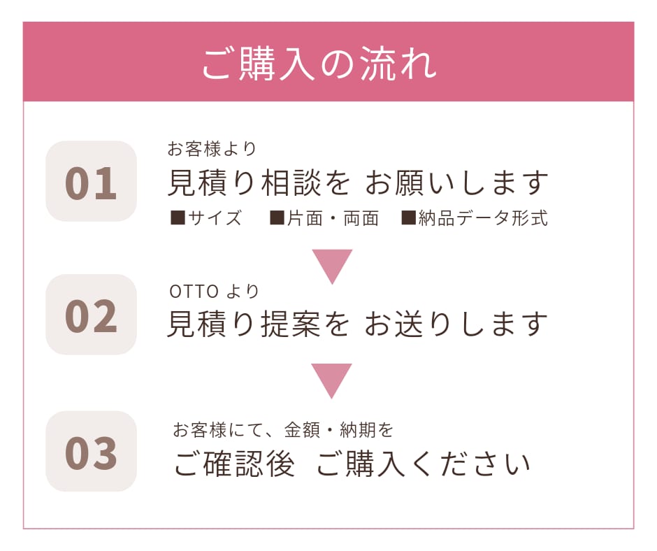 雑誌風のチラシや広告のデザインをします ★女性ウケ抜群★ オシャレ ＆ 読みやすい『雑誌風』！ イメージ5
