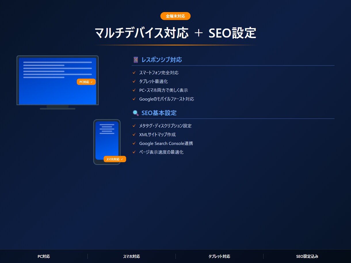 集客に繋がるホームページを丸ごと制作します スマホ・SEO込み！WordPress対応・初心者歓迎 イメージ7