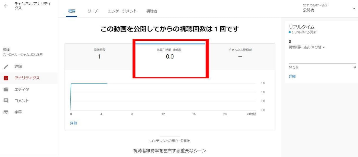 15分以上の動画の再生時間増加+250時間にします 15分以上の動画が1本でOK！オプションで4000時間可能 イメージ2