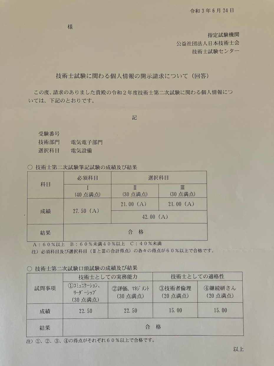 現役技術士（総監｜電気電子）が筆記答案を添削します 筆記答案を論理的に改善して合格水準に引き上げます！ イメージ3