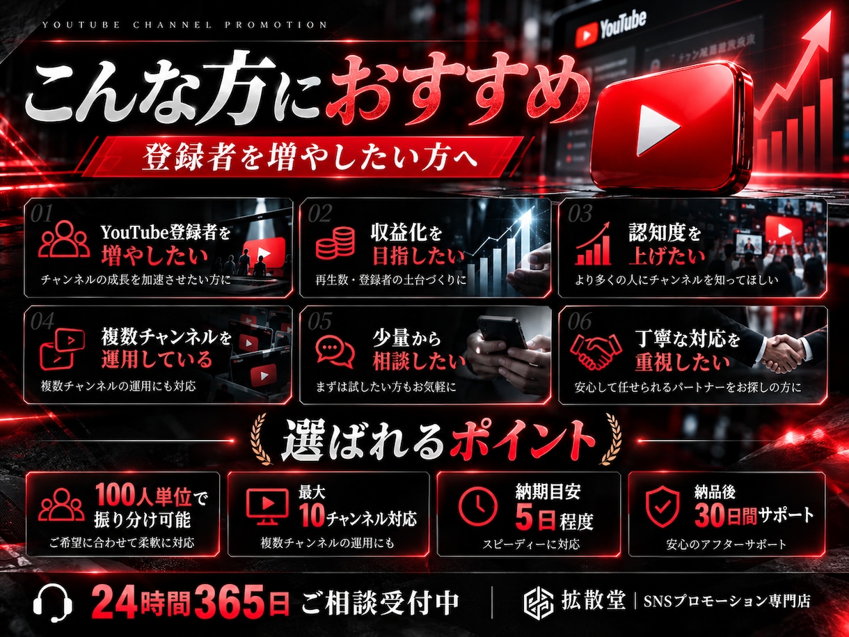 YouTube登録者1000人拡散・集客します 収益化/保証付き/丁寧な対応/格安提供 イメージ4