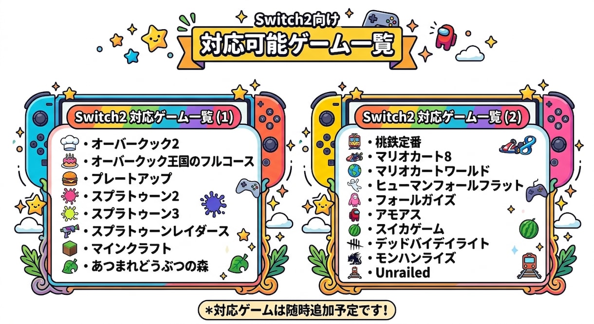 遊び相手になります 一緒にｱｿﾎﾞｰ！(*ˊᗜˋ)ﾊﾅｿｰ！ イメージ2