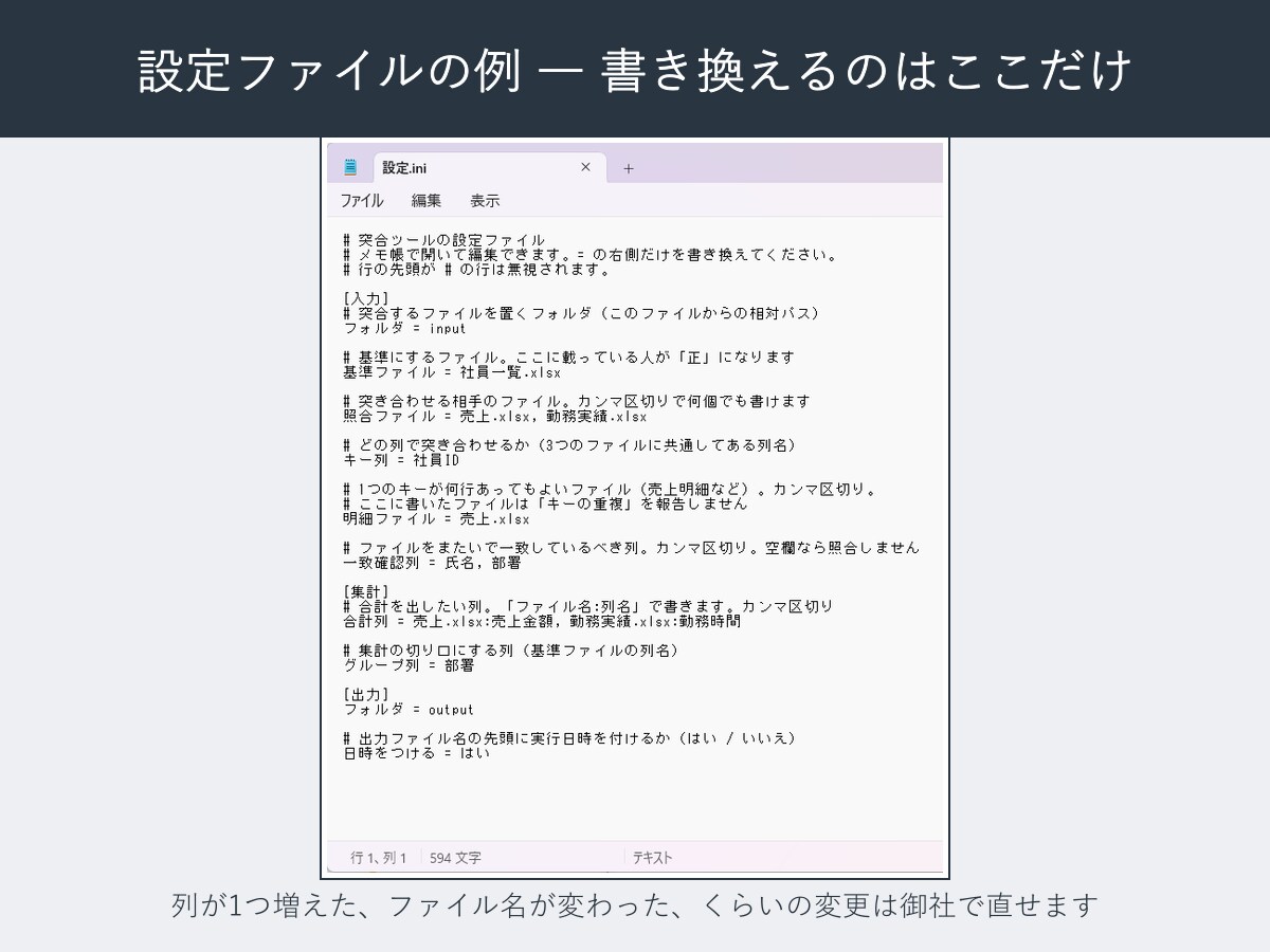 Excel・CSV・スプシの定型作業を自動化します Python・VBA・GASのどれで作るかから相談できます。 イメージ5