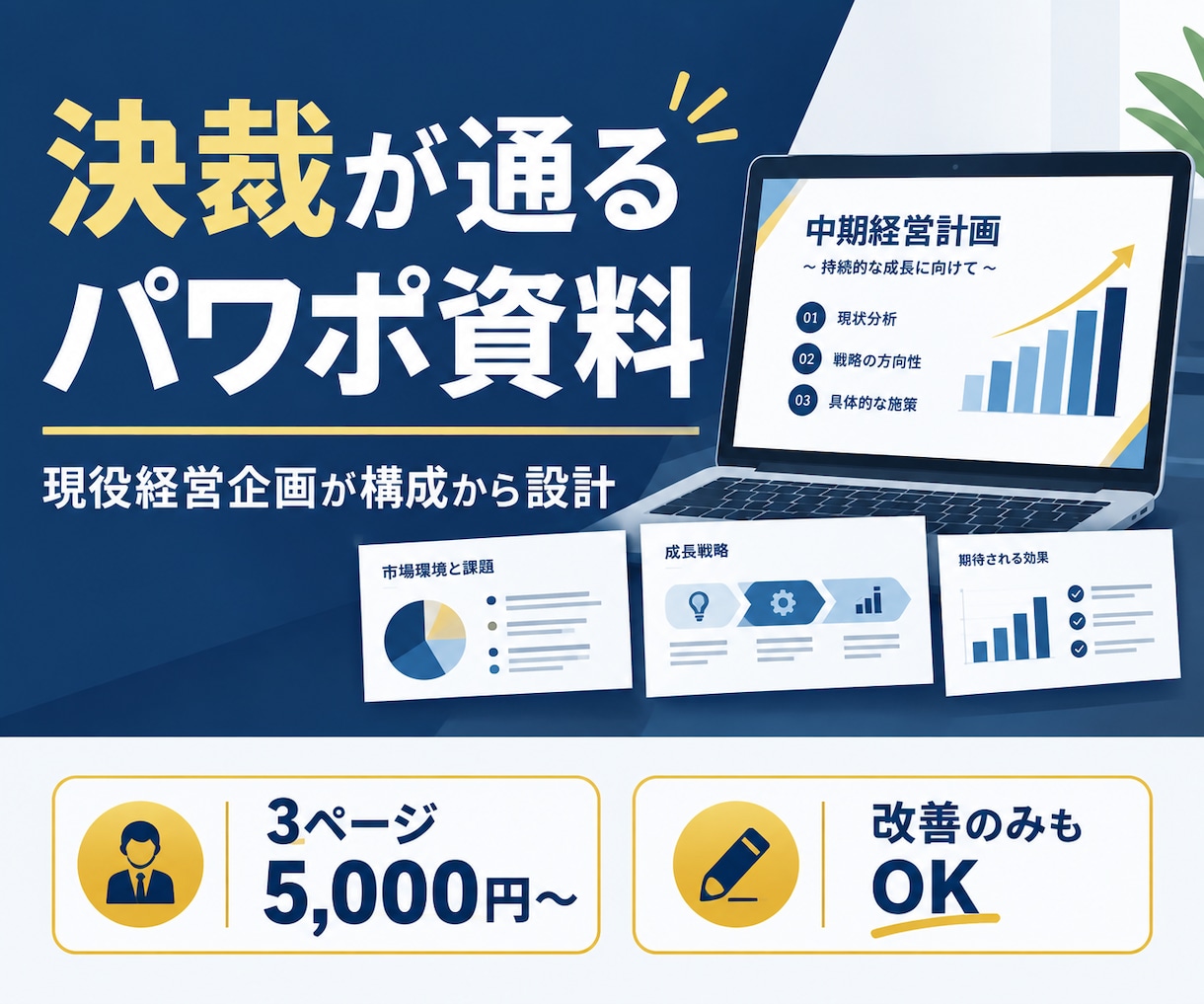 現役経営企画がパワーポイント資料を作成します 決裁の通る構成から設計。企画書・営業資料・改善のみも対応 イメージ1