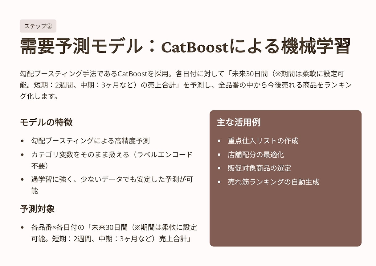 在庫データなしでもOK　短期〜中期の売上予測ます パイソンでなぜ売れるかを可視化し、10日〜3ヶ月まで予測対応 イメージ6