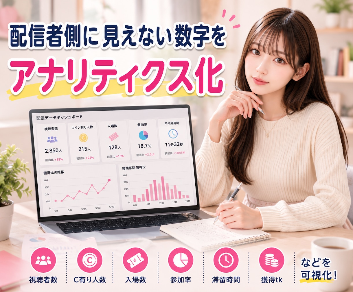 蓄積配信データから勝ちパターンを抽出します 目指せ1配信15000tk！配信記録から次の一手を設計します イメージ3