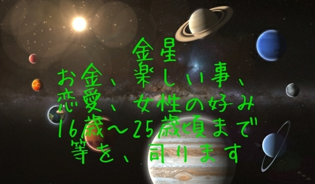 星読みで貴方に秘められた才能と幸せサイクル伝えます 自分の適性を知ってみませんか？西洋占星術で自分探しはもう卒業 イメージ5