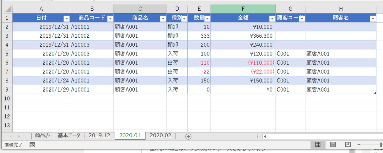 EXCELで在庫管理システムが使えます 「シンプルな在庫管理システム」・使い方はアイデア次第 イメージ4