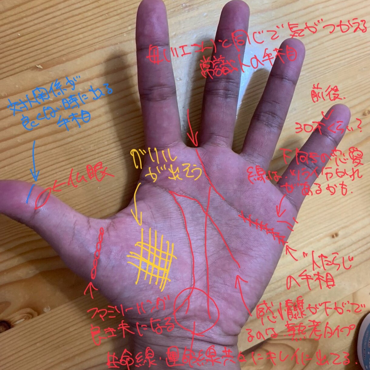 手相と九星気学｜少し良い人生。画像解説付で整えます 自分を知り余白を作る。手相と九星気学で今より少し良い明日へ イメージ7