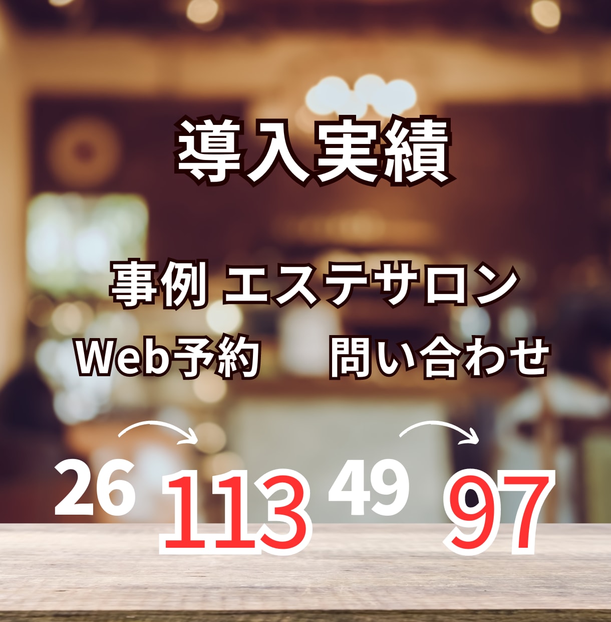 GoogleマップMEO対策・代行で集客UPします 1か月丸投げOK！ビジネスプロフィール最適化で店舗の売上向上 イメージ6