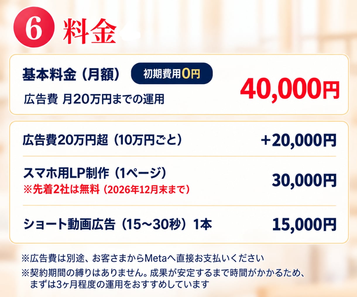 Meta広告の運用代行をします 【初期費用0円】インスタ広告のプロが売上まで伴走 イメージ6