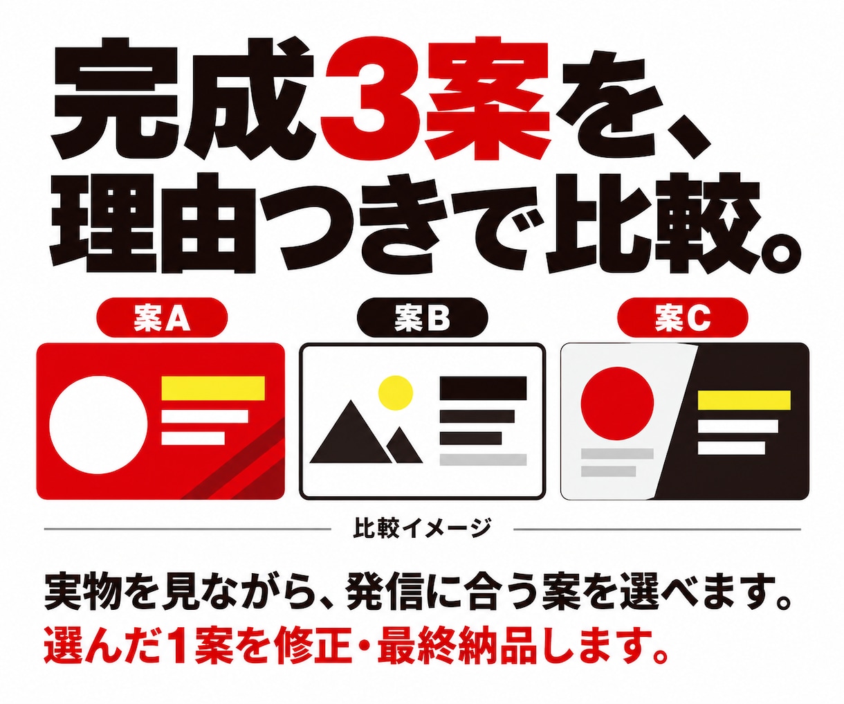 魅力を引き出すYouTubeサムネイルを制作します 時間をかけた動画だからこそ、その力を引き出す一枚に仕上げます イメージ5