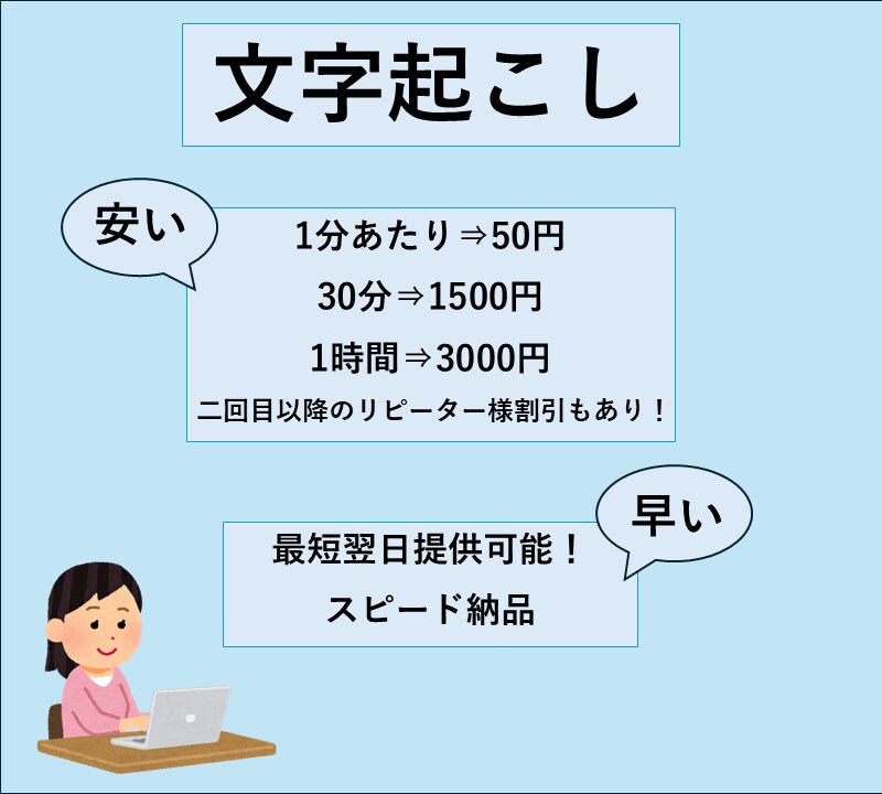 1分50円〜安く・早く・丁寧に文字起こしいたします 動画または音声の文字起こしをします！ イメージ1