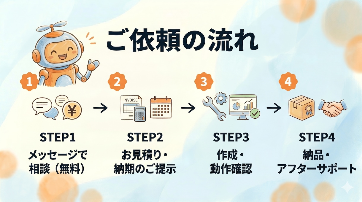 GAS・VBAで面倒な繰り返し作業を自動化します 毎日の繰り返し作業をGAS・VBAで自動化。見積り相談OK イメージ4