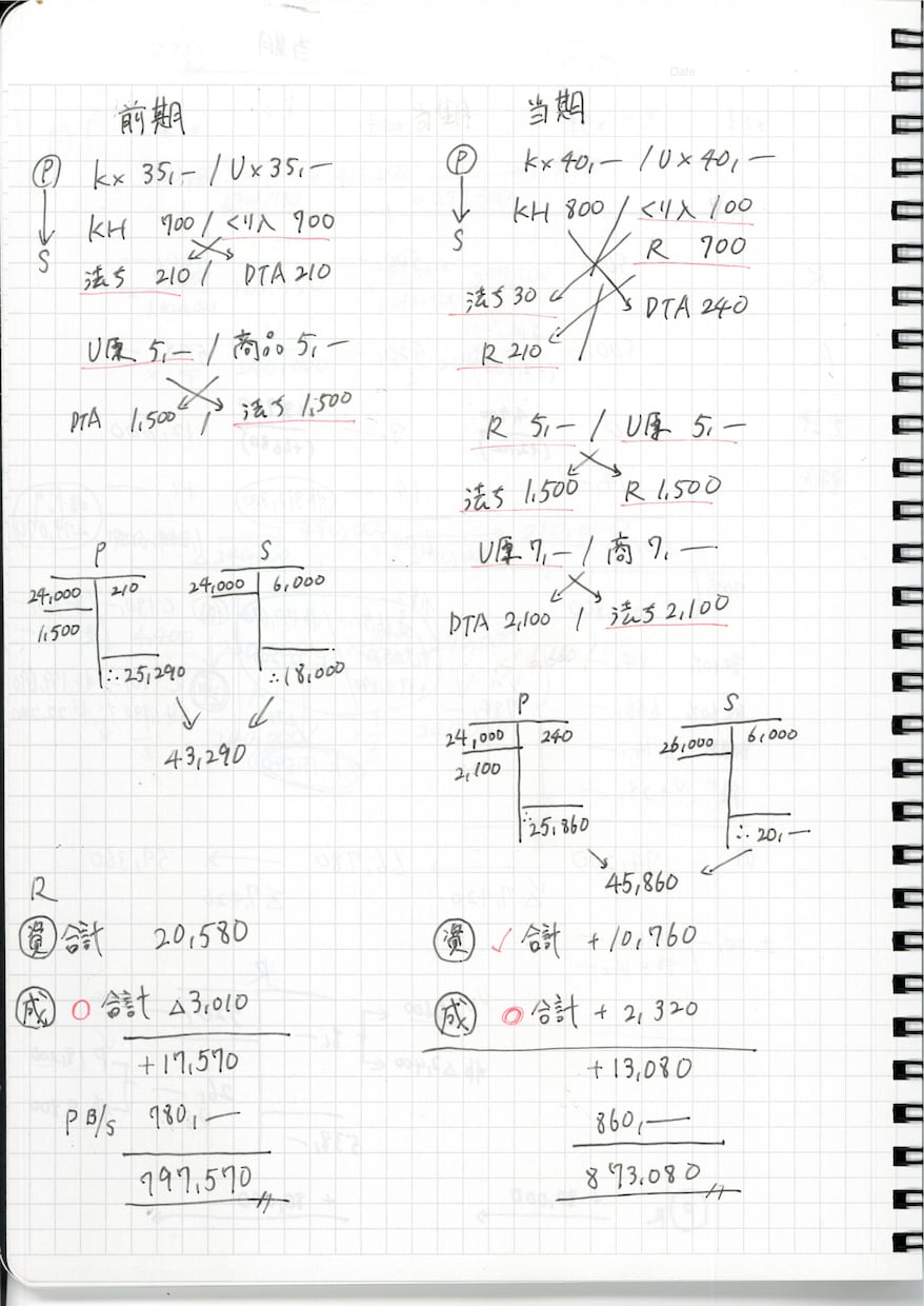 簿記1級 本番で再現できる下書きを教えます 簿記1級取得済の大学院卒が本番で使える簿記の下書きを教えます イメージ5