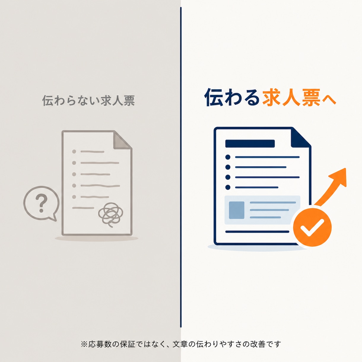 採用に強い求人票・スカウト文を作成します 一件ずつ丁寧に、伝わる採用文章に仕上げます イメージ2