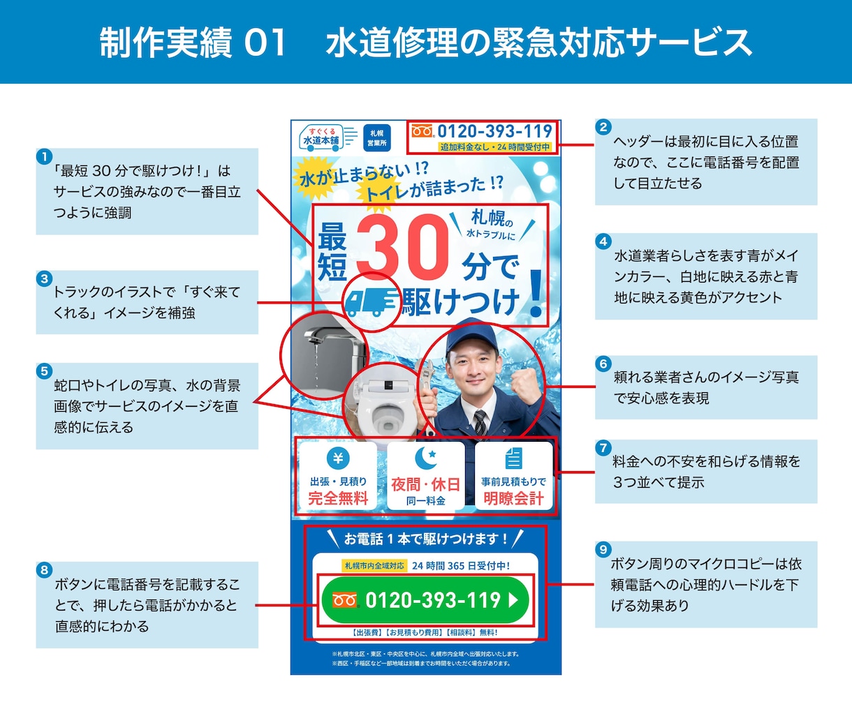 想いが伝わり成果につながるLP制作します 先着３名様限定で特別価格30,000円でご提供中です イメージ6