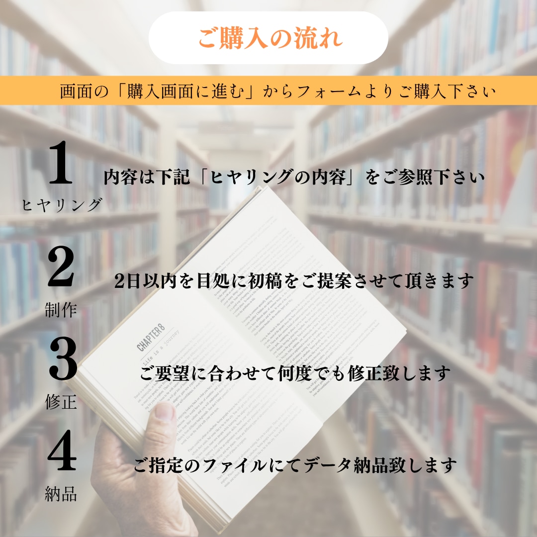 即納＆キャンセル可★★高品質の表紙を提供します お急ぎの方、今すぐご相談を。早さも仕上がりも満足いただけます イメージ5