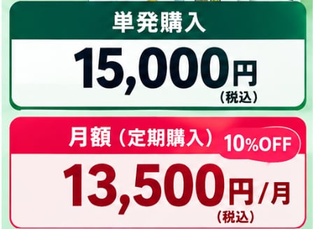 X用の図解画像と投稿文を8セット制作します 8投稿分の図解と文章をまとめて制作します イメージ2