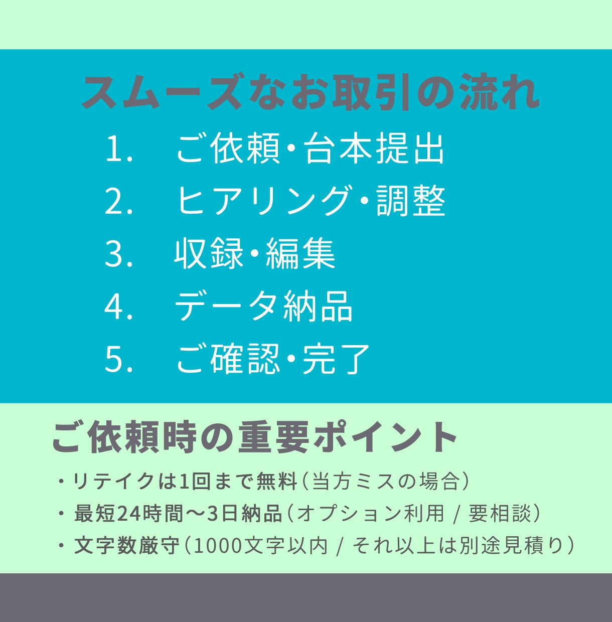 感情豊かなCV！ゲーム・物語に命を吹き込みます 商用利用◎長尺対応！多彩な声色のキャラクターボイス イメージ3