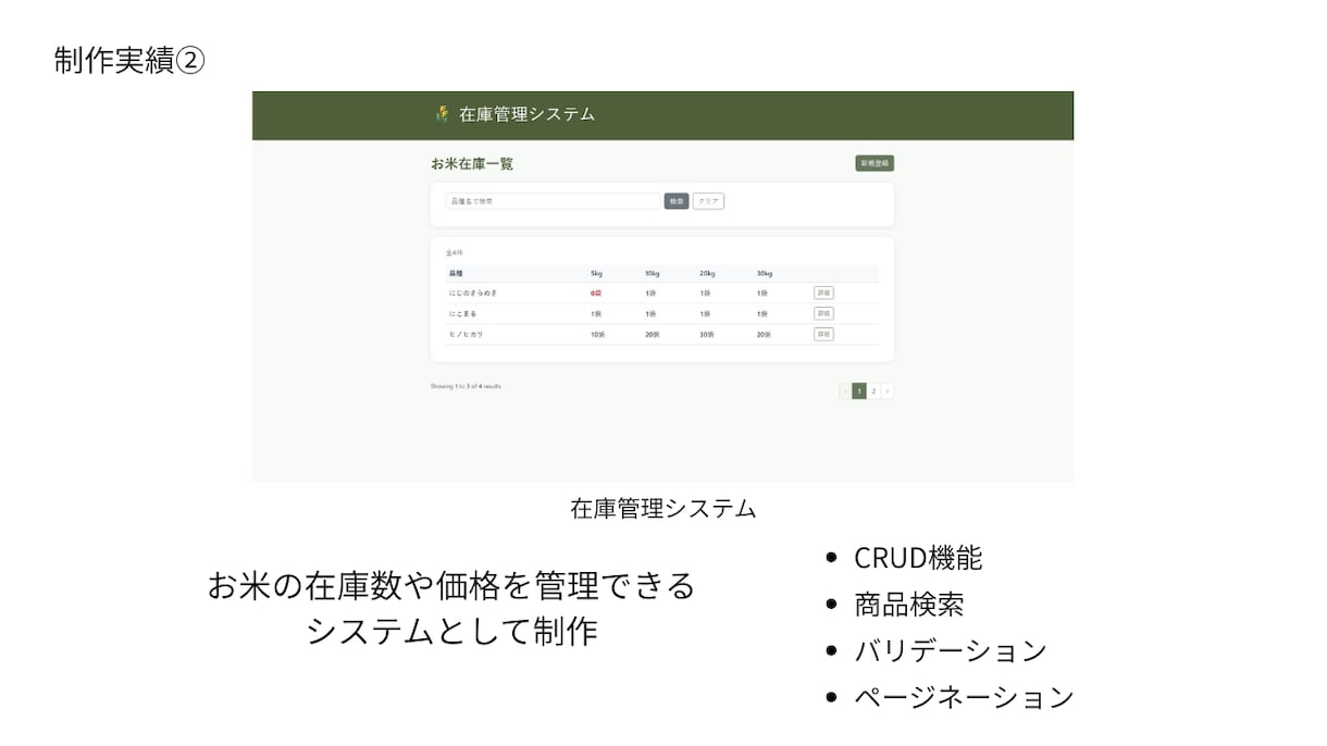 WordPress修正承りますます ページ修正・画像差し替え・CSS調整に対応します イメージ4