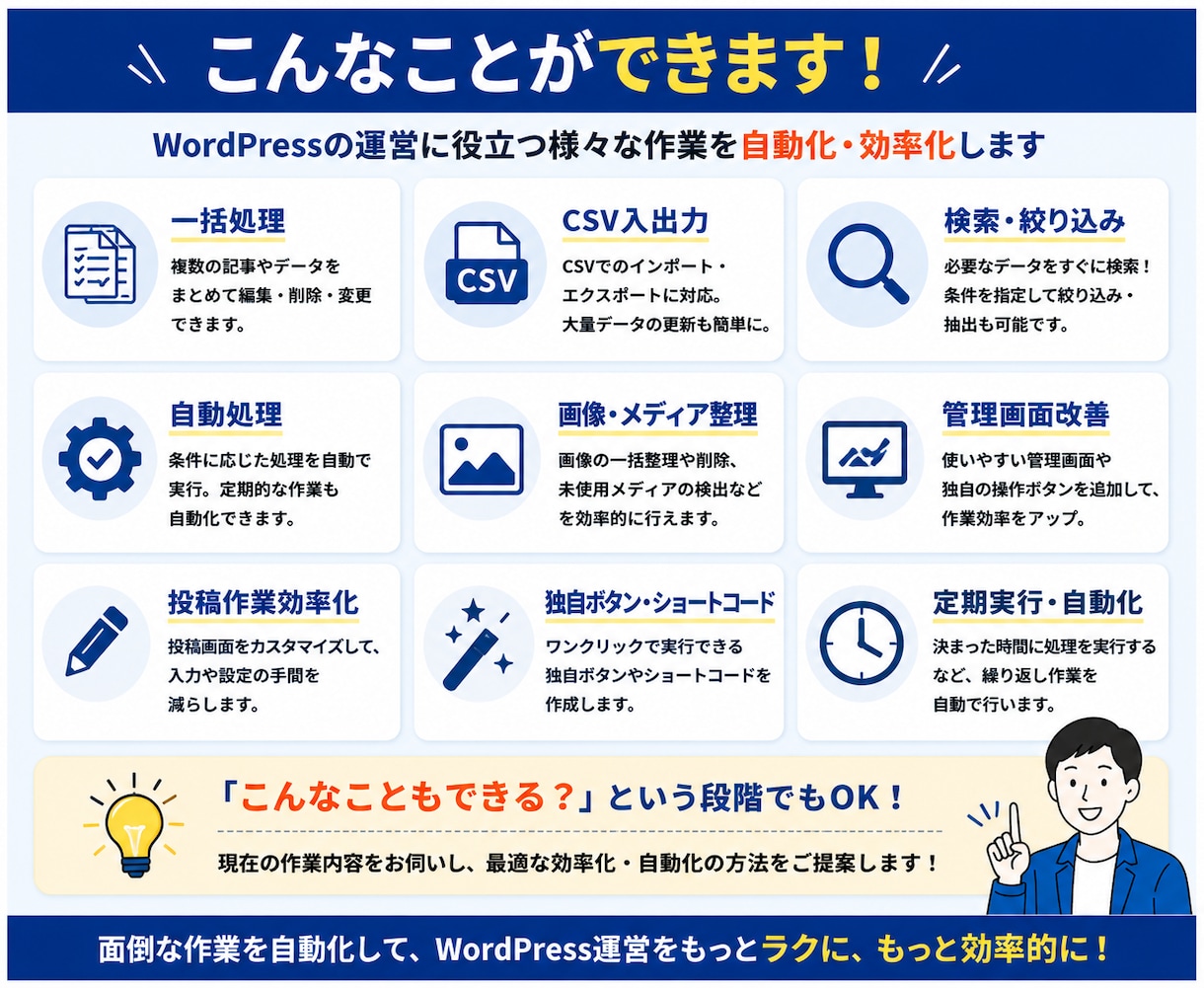 WordPressの面倒作業を自動化・効率化します 繰り返し作業を減らしてサイト運営をもっと効率的に イメージ3