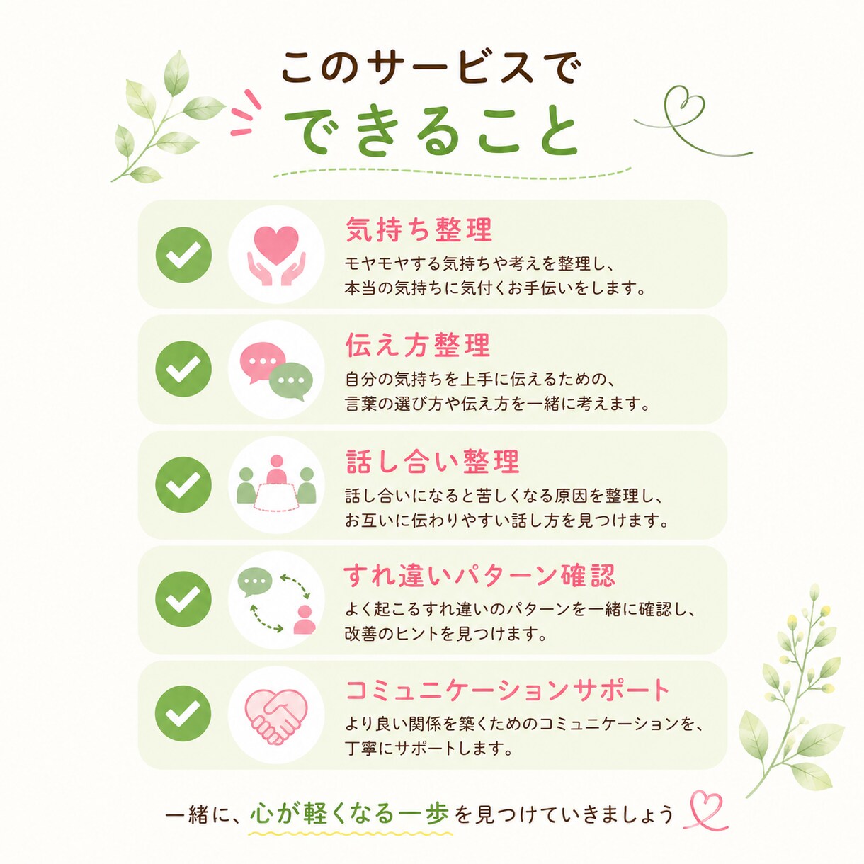人間関係のモヤモヤを整理♡伝え方をサポートします 夫婦・家族・職場での伝え方♡すれ違いやコミュニケーション整理 イメージ4