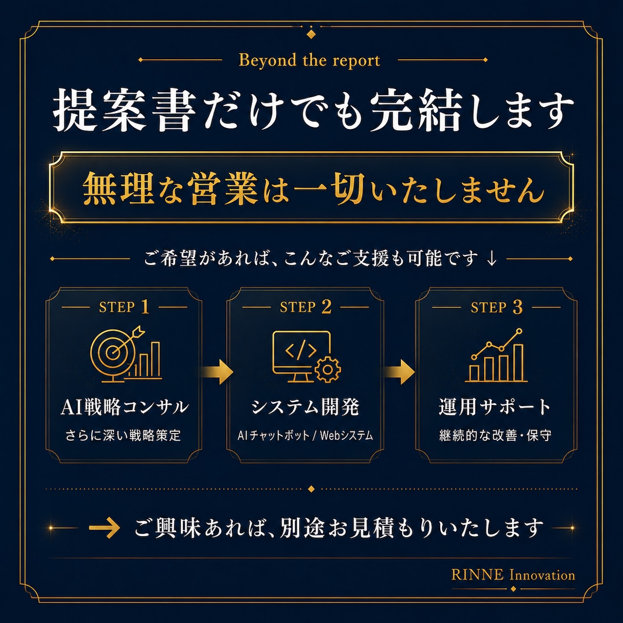 AI開発者が貴社向けAI活用提案書を作ります 業務に合うAI活用を提案書にまとめてご提供します イメージ6