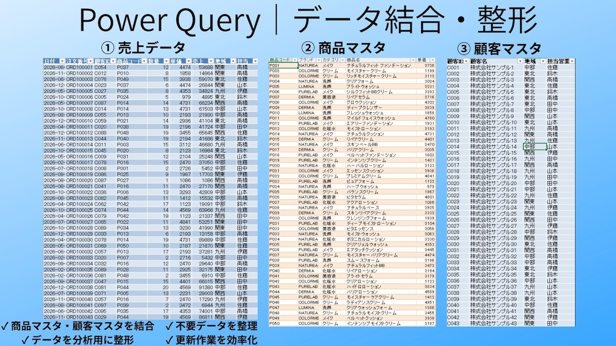 Excelで集計・整理を丁寧に代行します 関数・ピボット・Power Queryにも対応します イメージ2