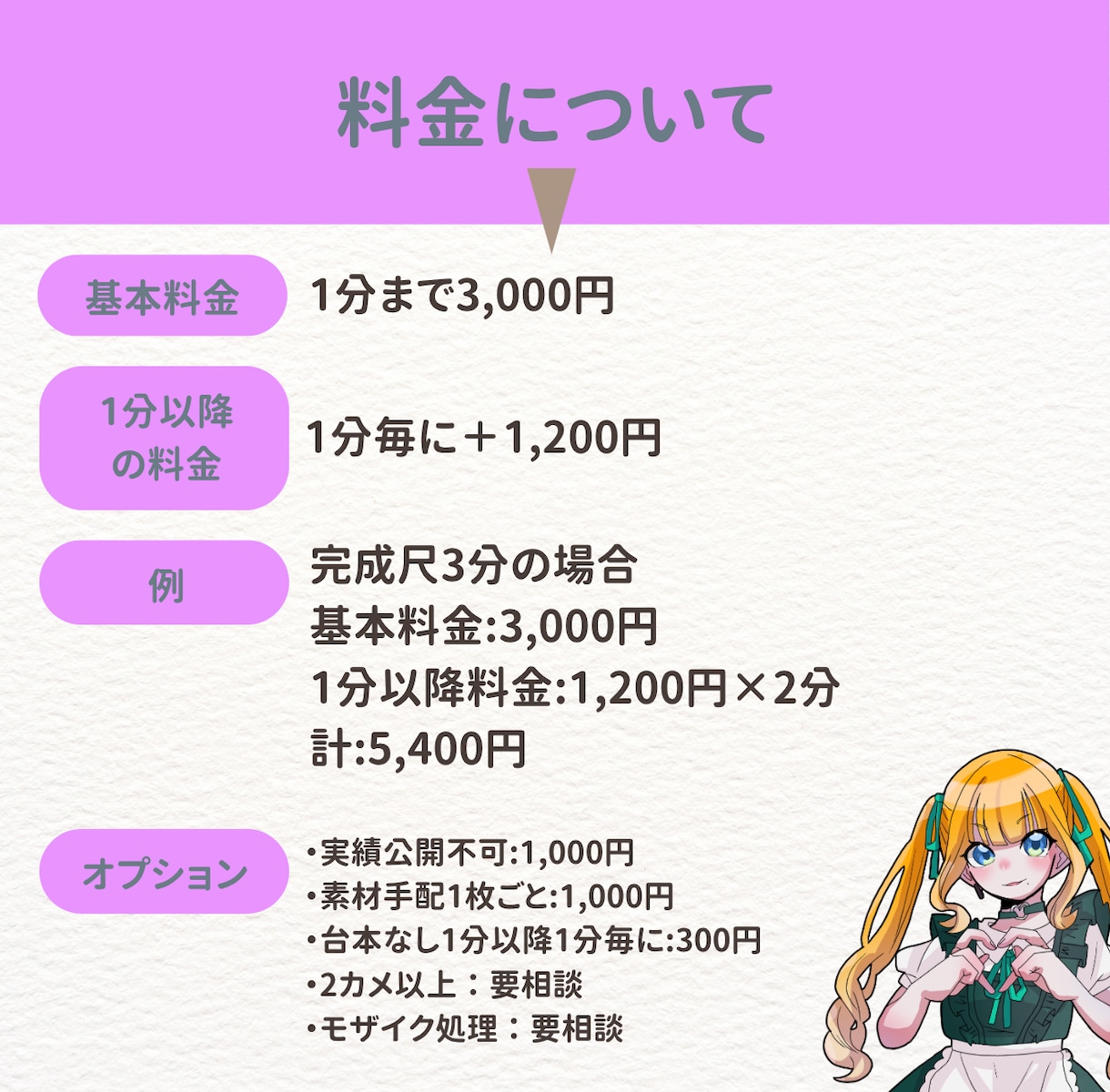 ショート動画を高品質でお届けします 総裁性回数100万越え！歌う動画編集者が制作します！ イメージ4
