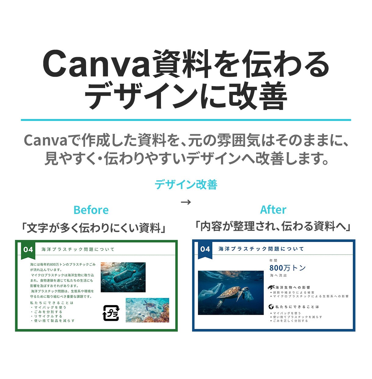 Canva資料ブラッシュアップします 読みやすく印象に残る資料へ改善します イメージ1