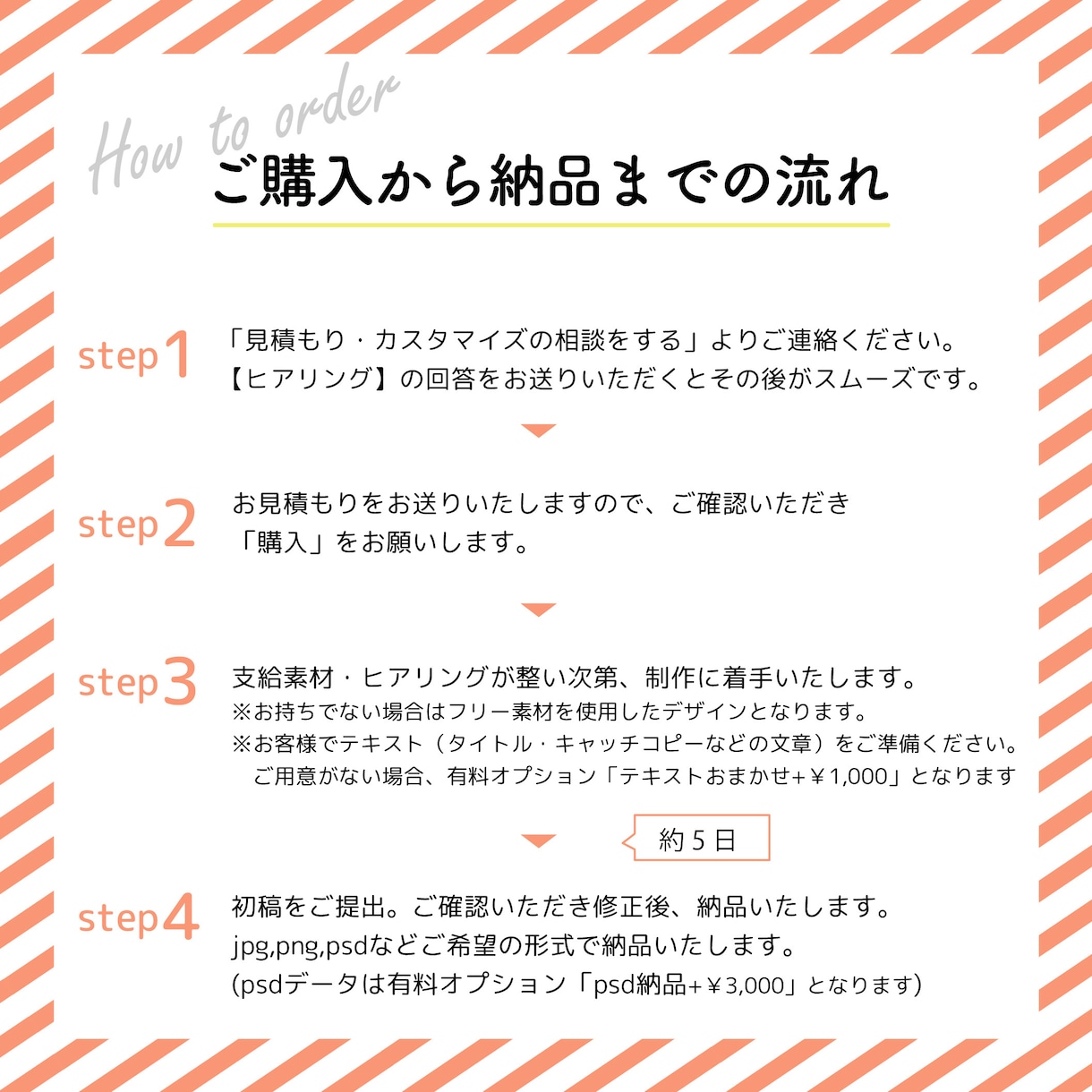 バナー＆ヘッダー画像制作します ターゲットに刺さる効果的なデザインを提案します イメージ2