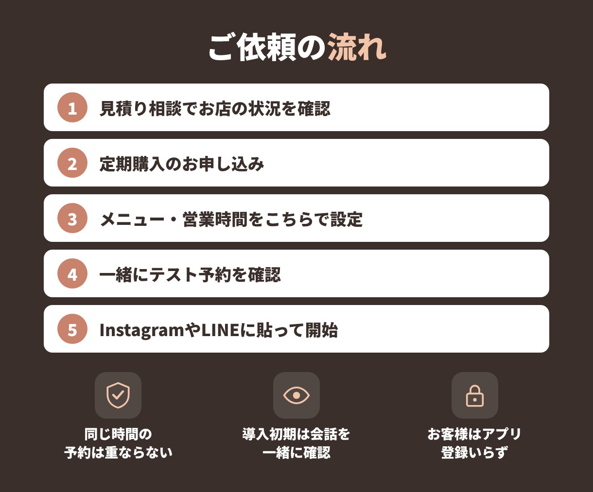 サロンの予約受付をAIで自動化します ネイル・まつエク限定。施術中も予約ページでAIが受付 イメージ3