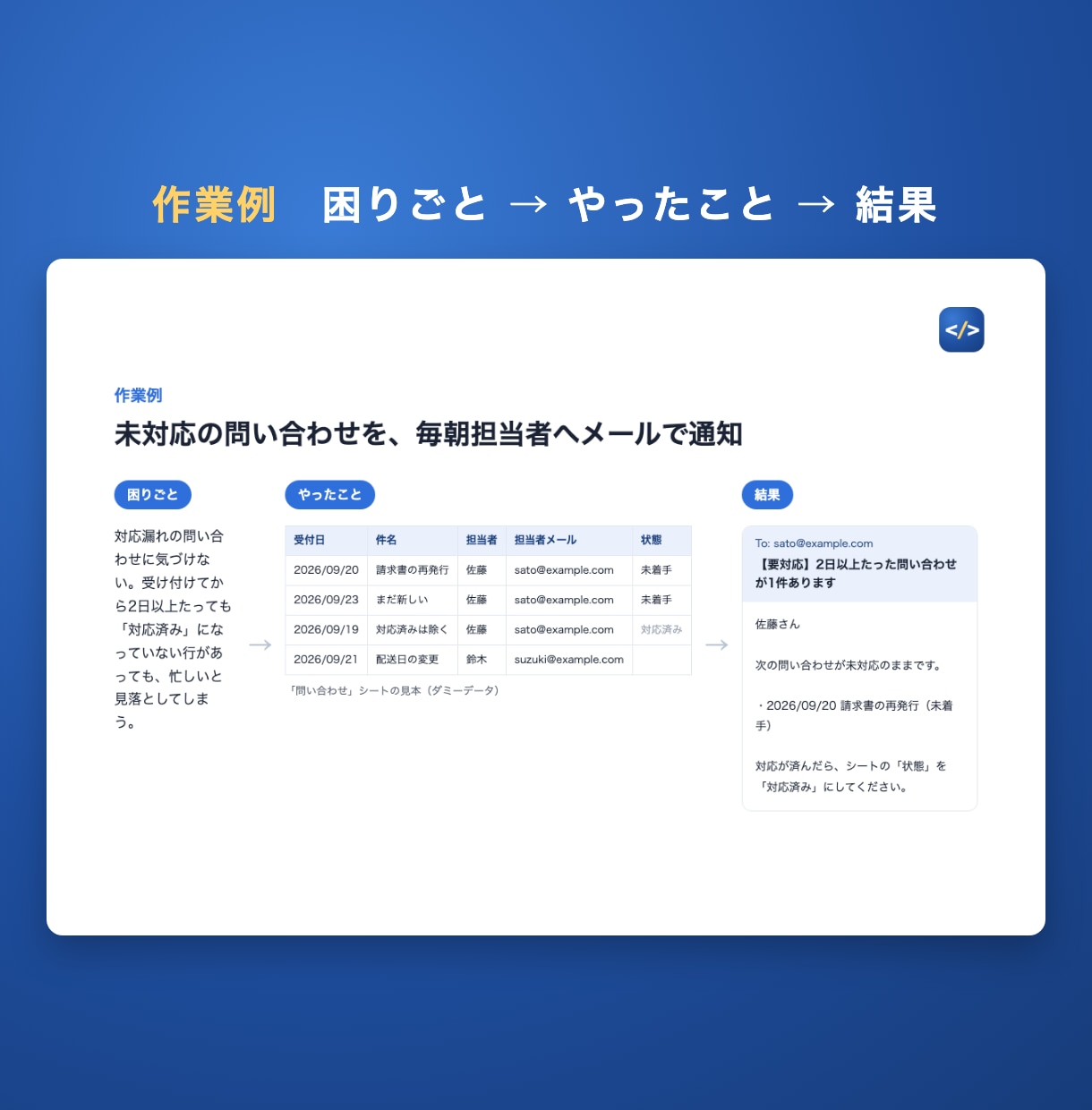 GASやPythonで面倒な作業を自動化します スプレッドシートの転記・集計・通知を自動で イメージ2
