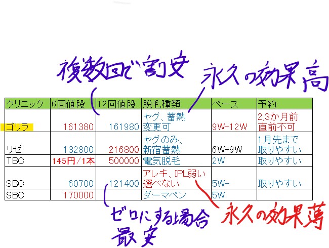 決断屋さん　あなたの悩み私が決めます 決断屋さん　気持ちを整理して、背中をおしちゃいます イメージ1